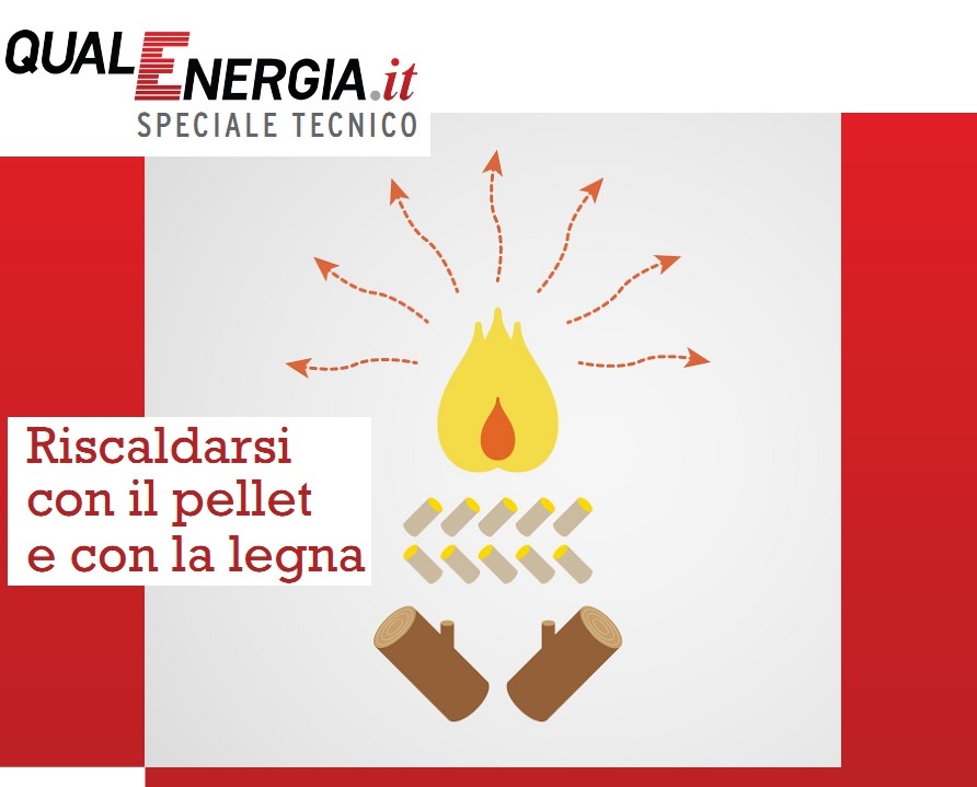 Online lo speciale riscaldarsi con il pellet e con la legna ... Qual è il riscaldamento più economico