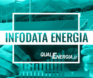 infodata-energia-qualenergia300x250jpg