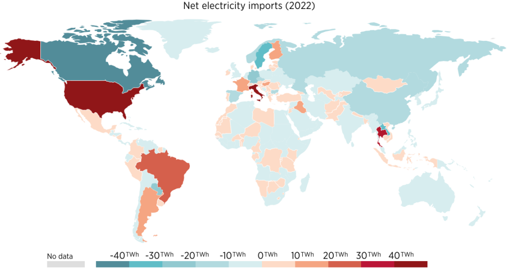 qualenergia-it-grafico-importatori-esportatori-elettricità
