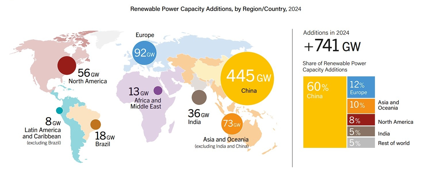 qualenergia-it-grafico-17