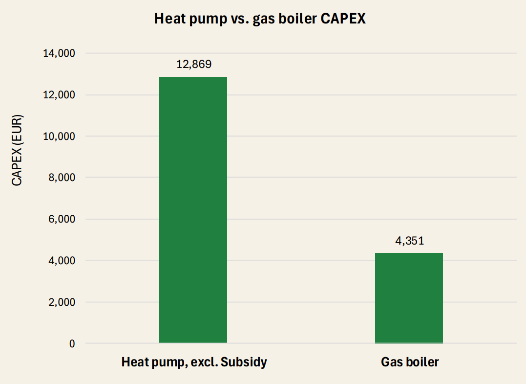 qualenergia-it-grafico-3