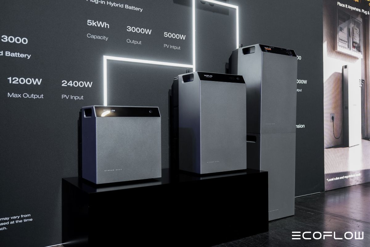 A Intersolar EcoFlow lancia nuovi nuovi prodotti energetici intelligenti per case e aziende