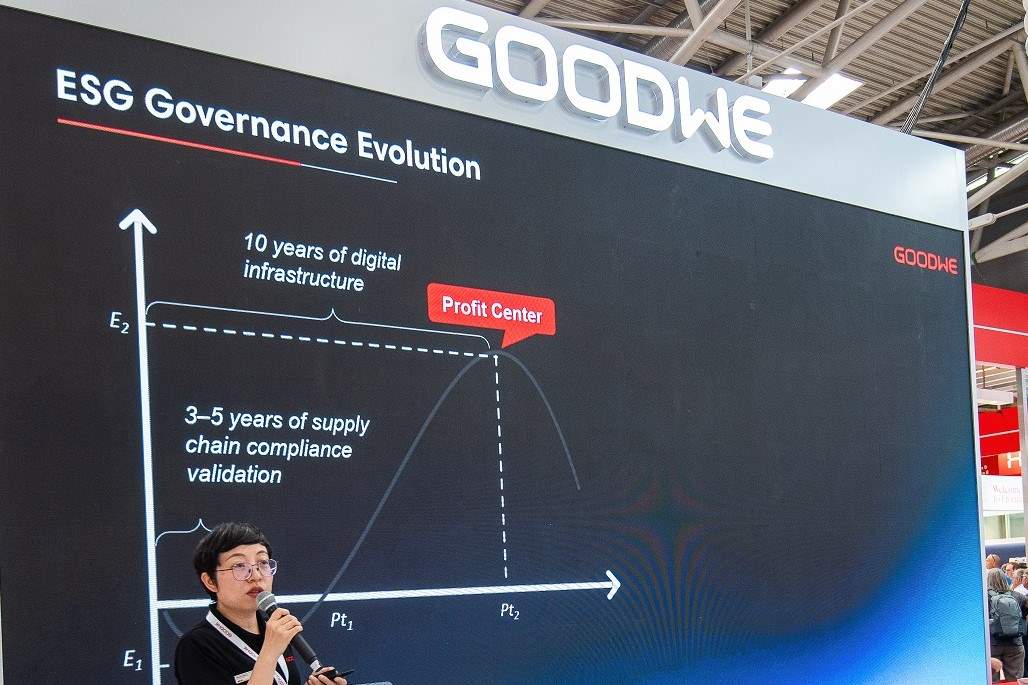 GoodWe presenta la sua attività nell’energia intelligente e nella sostenibilità ESG